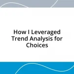 How I Leveraged Trend Analysis for Choices